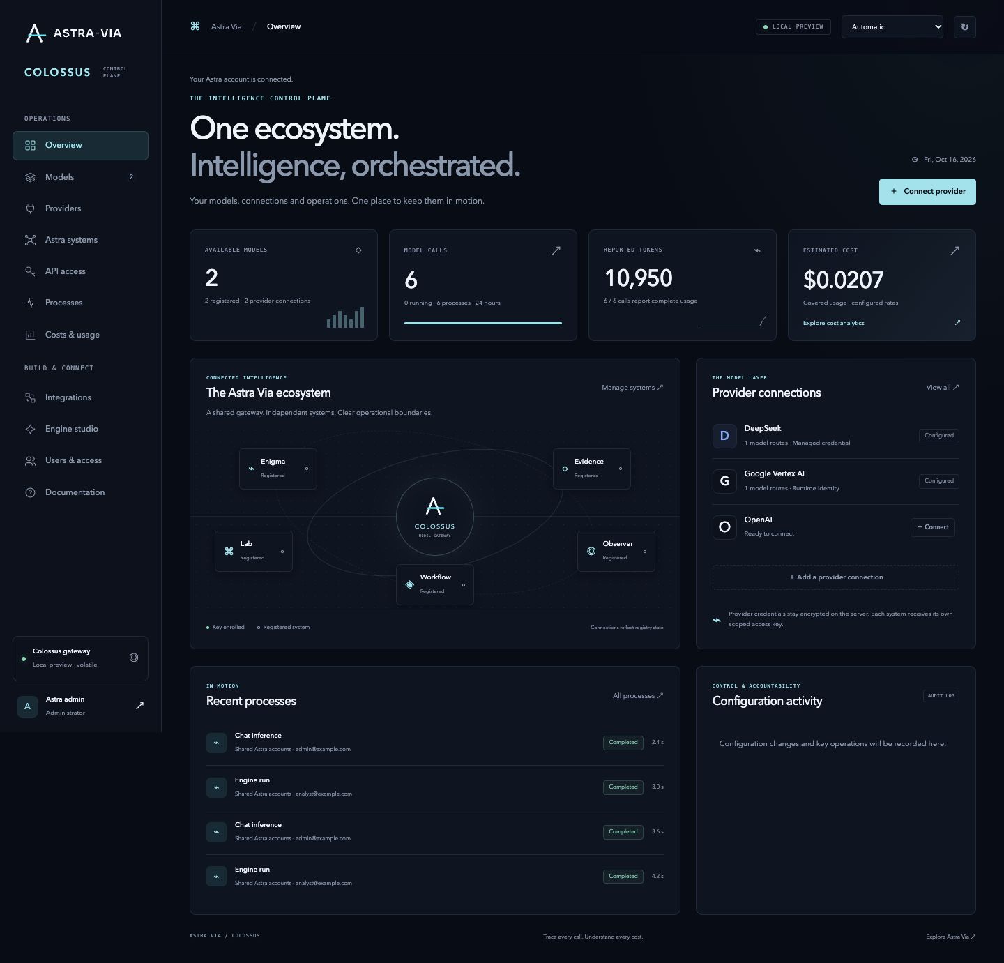 Colossus product preview with sample data