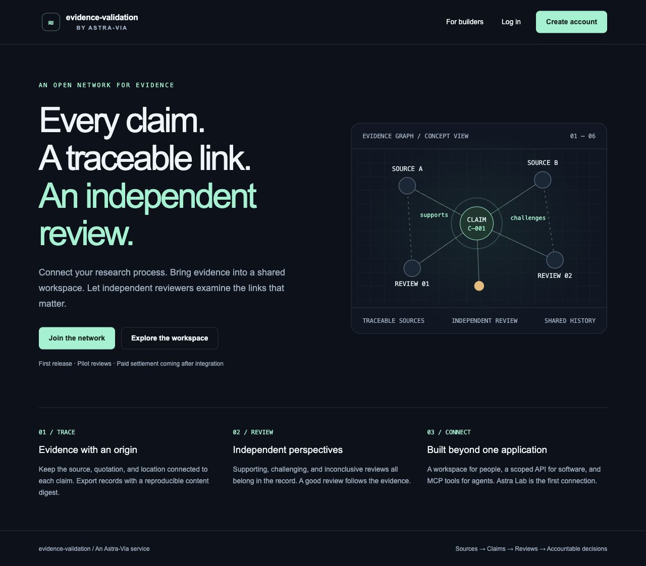 Evidence Validation product preview